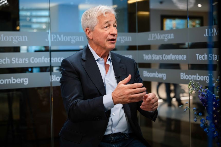 JPMorgan Инвестиции